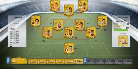 EA Sports añade la química de jugador al Ultimate Team EA Sports añade la química de jugador al Ultimate Team